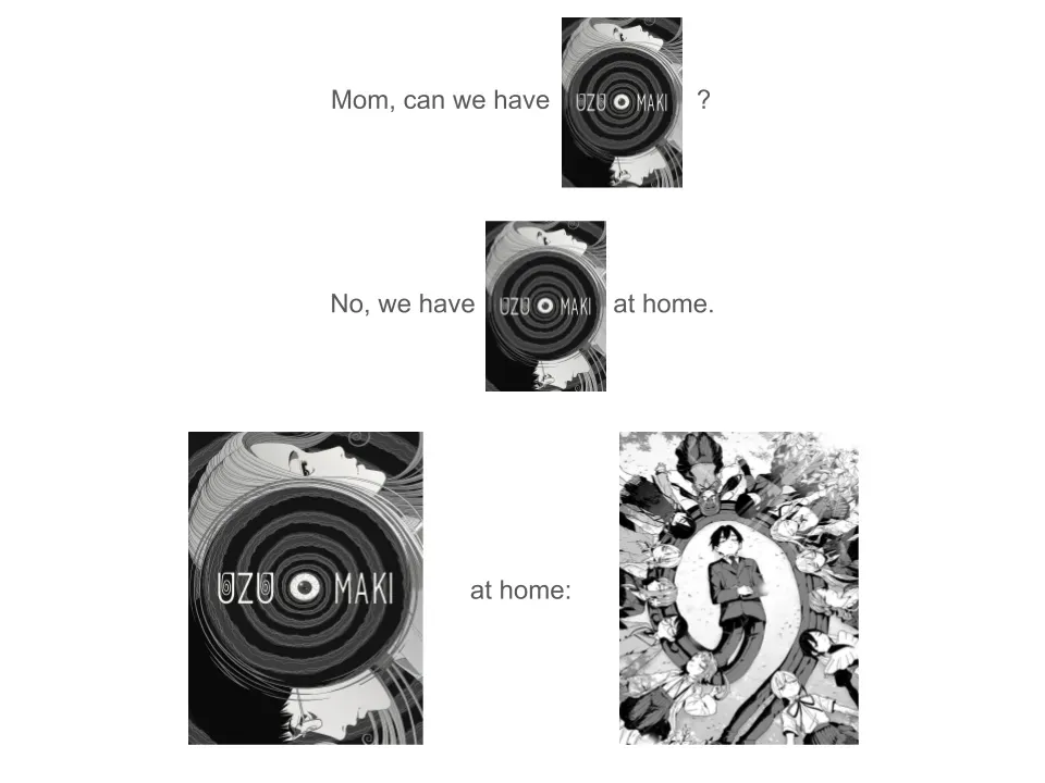 budget uzumaki