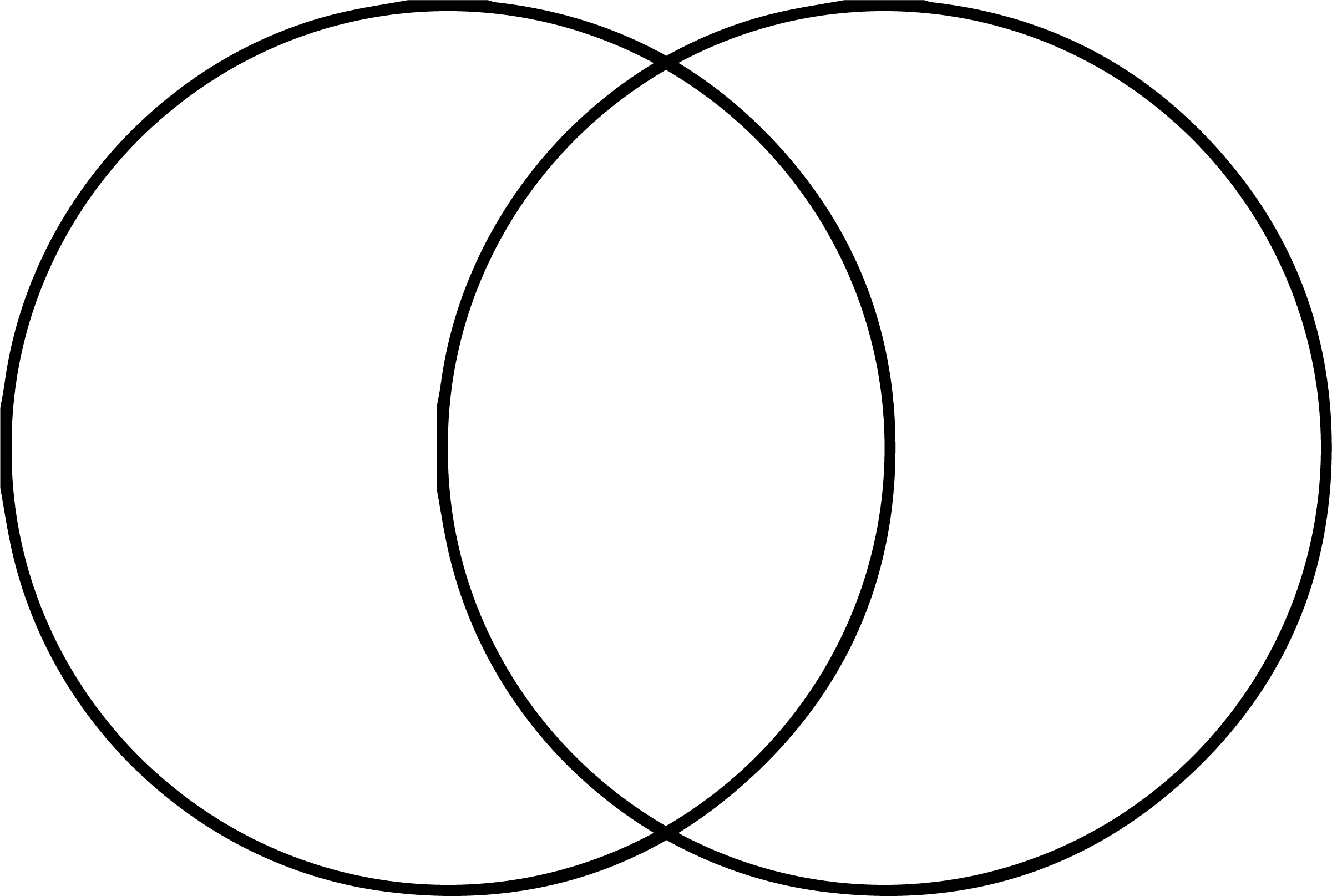 It's just a regular venn diagram