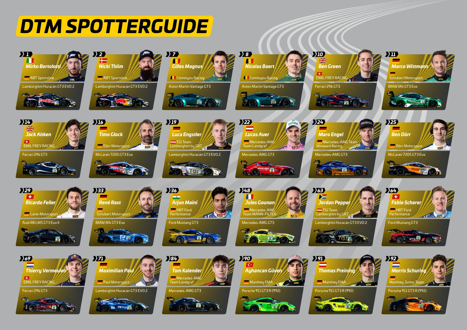 DTM Spotter Guide with 24 cars sorted by race number