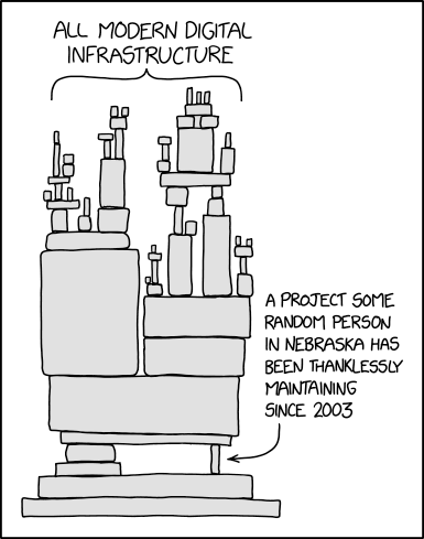 XKCD, of course