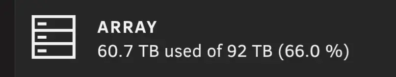 60.7 TB used of 92 TB. (66%)
