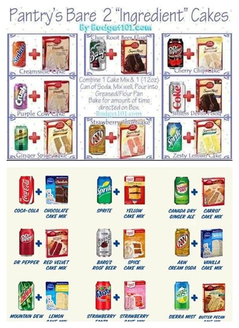 Ignore the branding om these, anything flavored similarly will work.