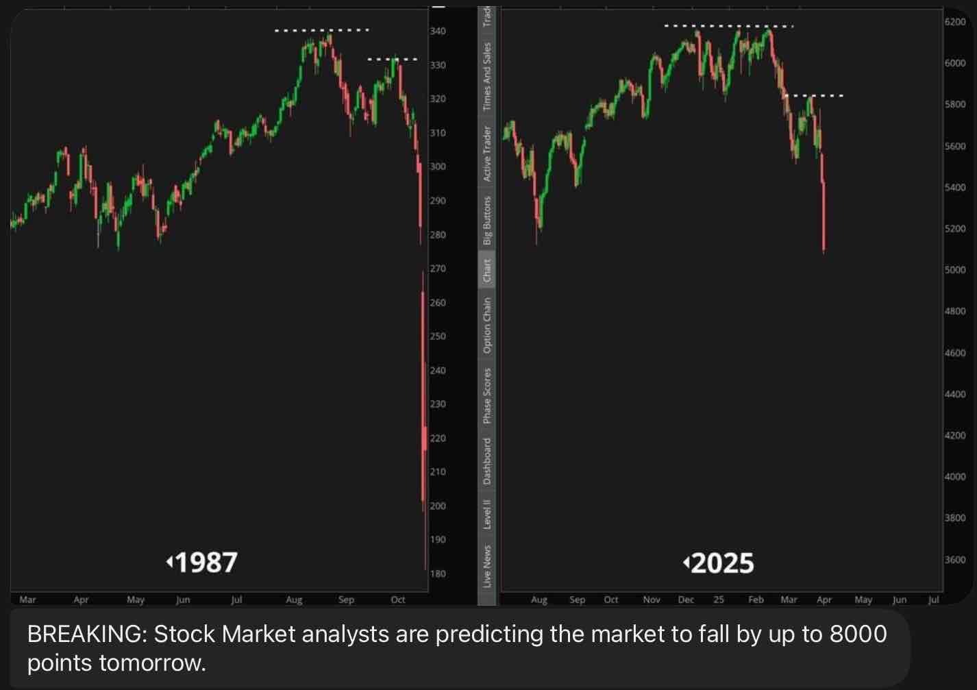 Black Monday