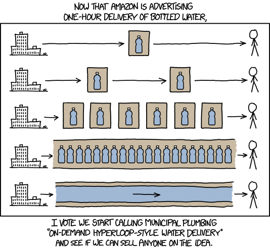 XKCD 1599