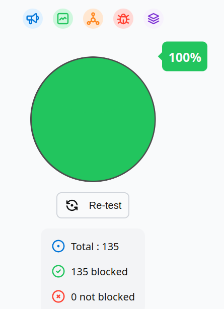 Pantallazo del test Add Block Toolz indicando 100%, o 135/135 anuncios bloqueados.