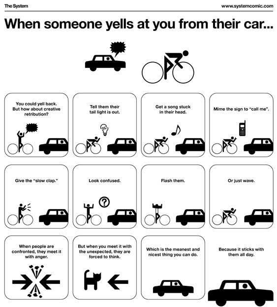 Comic with the title "when someone yells at you from their car"
Panel 1: you could yell back but how about a creative solution?
2 Tell them their tail light is out.
3 Get a song stuck in their head.
4 Mime the sign to "call me".
5 Give the "slow clap".
6 Look confused.
7 Flash them
8 Or just wave.
9 When people are confronted, they meet it with anger.
10 But when you meet it with the unexpected, they are forced to think.
11 Which is the meanest and nicest thing to do.
12 Because it sticks with them all day.